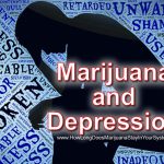 Marijuana and Depression 1