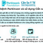 Khảo sát bệnh Parkinson và sử dụng Cần sa Y tế