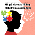ket-qua-khao-sat-su-dung-cbd-o-tre-mac-chung-tu-ky