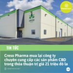 creso-pharma-mua-lai-cong-ty-chuyen-cung-cap-cac-san-pham-cbd-trong-thoa-thuan-tri-gia-21-trieu-do-la
